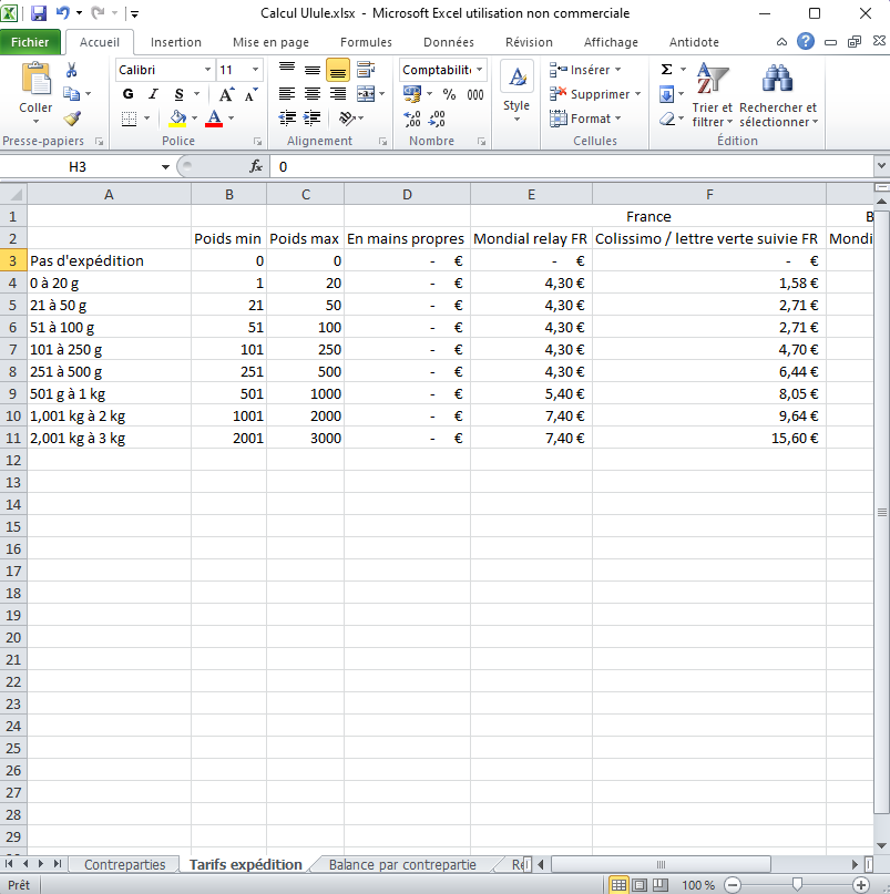Tableur Excel montrant une succession de contreparties et leurs informations liées telles que leur poids et le coût de fabrication.